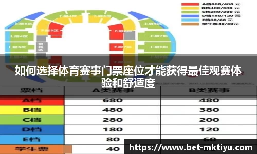 如何选择体育赛事门票座位才能获得最佳观赛体验和舒适度